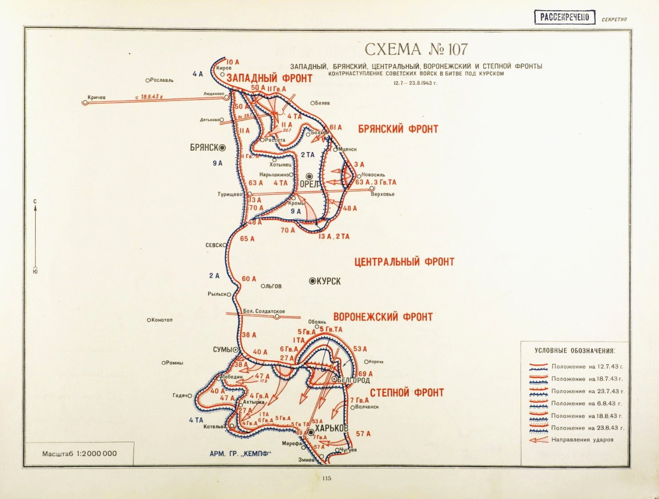 Карта курской дуги 1943