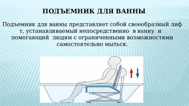 Подъемник для ванны Подъемник для ванны представляет собой своеобразный лифт, устанавливаемый непосредственно  в ванну  и  помогающий  людям с ограниченными возможностями самостоятельно мыться.  