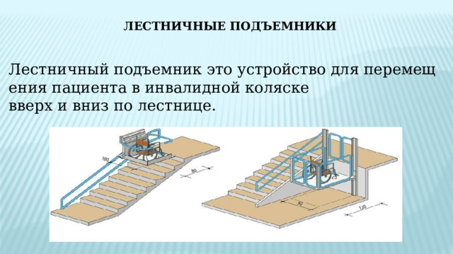 Устройство для транспортировки пациента по лестнице