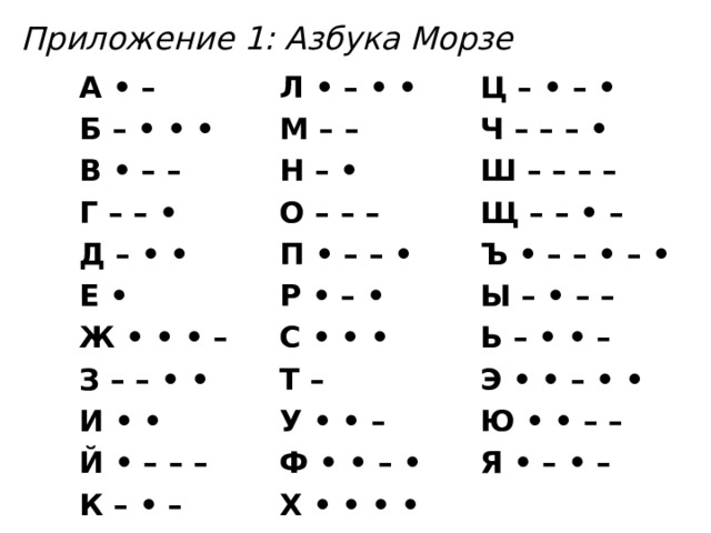 Простейшая схема азбуки морзе