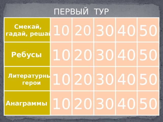 ПЕРВЫЙ ТУР  Смекай, 20 40 50 30 10 гадай, решай 10 40 30 20 Ребусы  50 10 40 30 20 50  Литературные герои 50 30 20 10 Анаграммы  40 