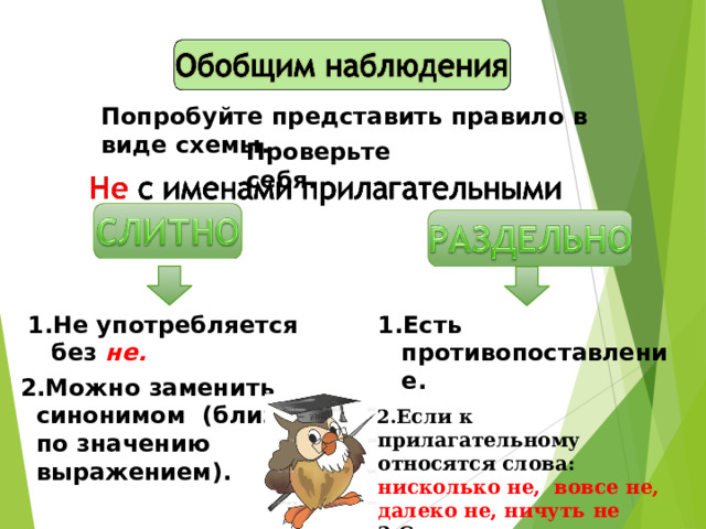 Попробуйте представить правило в виде  схемы. Проверьте  себя. Есть  противопоставление. Если к прилагательному относятся слова: нисколько не, вовсе не, далеко не, ничуть  не С краткими  прилагательными С относительными и притяжательными прилагательными Не употребляется без  не. Можно заменить синонимом (близким по значению выражением). 