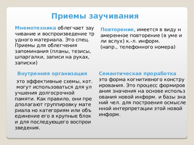 Что относится к виду запоминания воспроизведение осмысление объем памяти