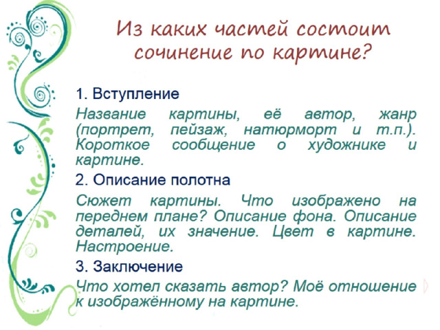 Из каких частей состоит сочинение по картине? 