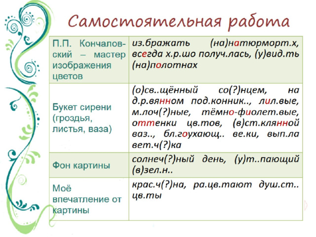 Самостоятельная работа 