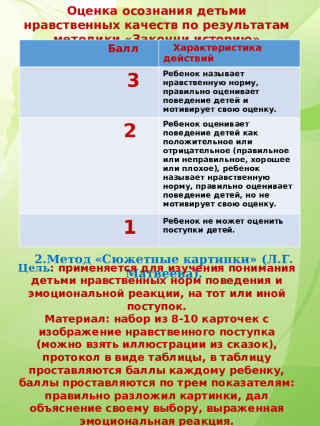 Оценка осознания детьми нравственных качеств по результатам методики «Закончи историю»  Балл  Характеристика действий  3  Ребенок называет нравственную норму, правильно оценивает поведение детей и мотивирует свою оценку.  2 Ребенок оценивает поведение детей как положительное или отрицательное (правильное или неправильное, хорошее или плохое), ребенок называет нравственную норму, правильно оценивает поведение детей, но не мотивирует свою оценку.  1 Ребенок не может оценить поступки детей. 2.Метод «Сюжетные картинки» (Л.Г. Матвеева). Цель : применяется для изучения понимания детьми нравственных норм поведения и эмоциональной реакции, на тот или иной поступок. Материал: набор из 8-10 карточек с изображение нравственного поступка (можно взять иллюстрации из сказок), протокол в виде таблицы, в таблицу проставляются баллы каждому ребенку, баллы проставляются по трем показателям: правильно разложил картинки, дал объяснение своему выбору, выраженная эмоциональная реакция. 