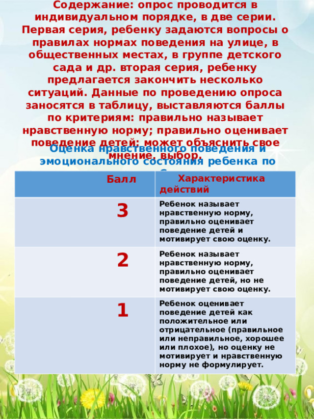 Содержание: опрос проводится в индивидуальном порядке, в две серии. Первая серия, ребенку задаются вопросы о правилах нормах поведения на улице, в общественных местах, в группе детского сада и др. вторая серия, ребенку предлагается закончить несколько ситуаций. Данные по проведению опроса заносятся в таблицу, выставляются баллы по критериям: правильно называет нравственную норму; правильно оценивает поведение детей; может объяснить свое мнение, выбор.  Оценка нравственного поведения и эмоционального состояния ребенка по результатам опроса «Социальные эмоции»   Балл  3  Характеристика действий  2 Ребенок называет нравственную норму, правильно оценивает поведение детей и мотивирует свою оценку. Ребенок называет нравственную норму, правильно оценивает поведение детей, но не мотивирует свою оценку.  1 Ребенок оценивает поведение детей как положительное или отрицательное (правильное или неправильное, хорошее или плохое), но оценку не мотивирует и нравственную норму не формулирует. 