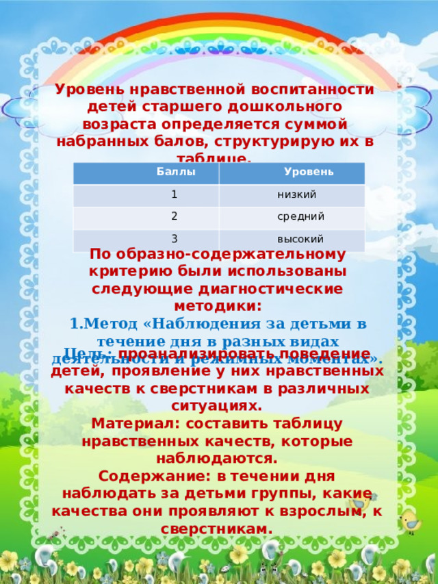 Уровень нравственной воспитанности детей старшего дошкольного возраста определяется суммой набранных балов, структурирую их в таблице.   Баллы  Уровень  1  низкий  2  средний  3  высокий По образно-содержательному критерию были использованы следующие диагностические методики: 1.Метод «Наблюдения за детьми в течение дня в разных видах деятельности и режимных моментах». Цель: проанализировать поведение детей, проявление у них нравственных качеств к сверстникам в различных ситуациях. Материал: составить таблицу нравственных качеств, которые наблюдаются. Содержание: в течении дня наблюдать за детьми группы, какие качества они проявляют к взрослым, к сверстникам. 