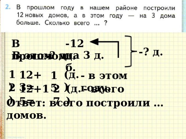 В прошлом году построили 12 новых домов