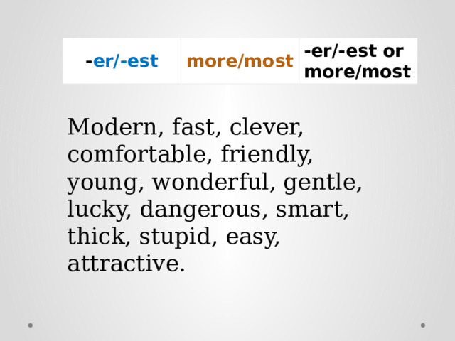 - er/-est more/most -er/-est or more/most Modern, fast, clever, comfortable, friendly, young, wonderful, gentle, lucky, dangerous, smart, thick, stupid, easy, attractive. 