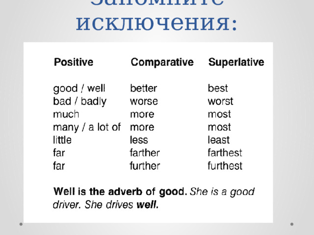 Запомните исключения: 