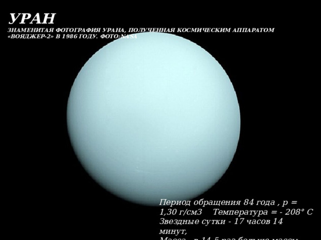 УРАН  Знаменитая фотография Урана, полученная космическим аппаратом  «Вояджер-2» в 1986 году. Фото:NASA       Период обращения 84 года , p = 1,30 г/см3 Температура = - 208° С  Звездные сутки - 17 часов 14 минут,  Масса - в 14,5 раз больше массы Земли 