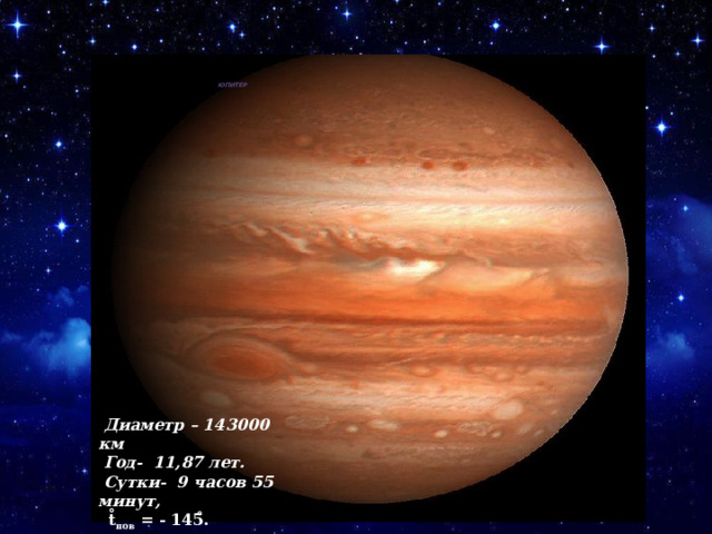      Юпитер .                          Диаметр – 143000 км  Год- 11,87 лет.  Сутки- 9 часов 55 минут,    t̊ пов = - 145̊.    