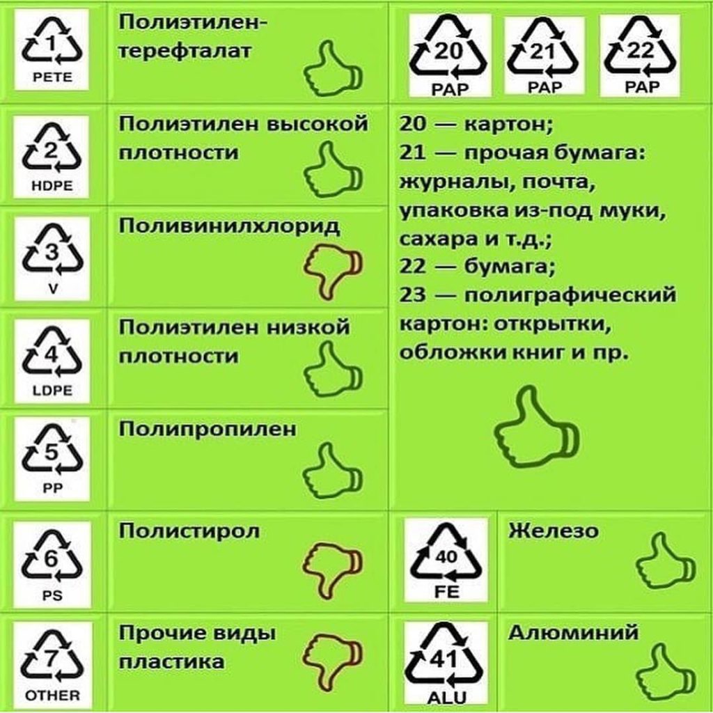 расшифруйте знаки которые нанесены на картонные короба с парфюмерией