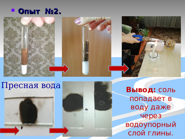 Опыт №2. Пресная вода Вывод: соль попадает в воду даже через водоупорный слой глины. 
