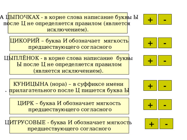 Никита на цыпочках вышел в коридор и увидел важно идущую ему навстречу девочку в белом