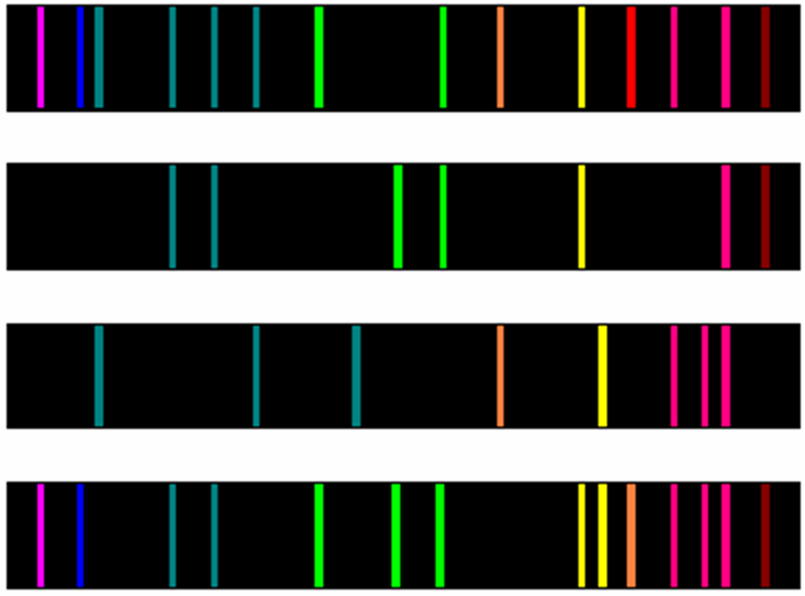 Светлые линии на темном фоне линейчатого спектра. Линейчаый сперктспектр. Линейчатый спектр испускания. Линейчатый спектр излучения испускания. Линейчатый спектр излучатель.