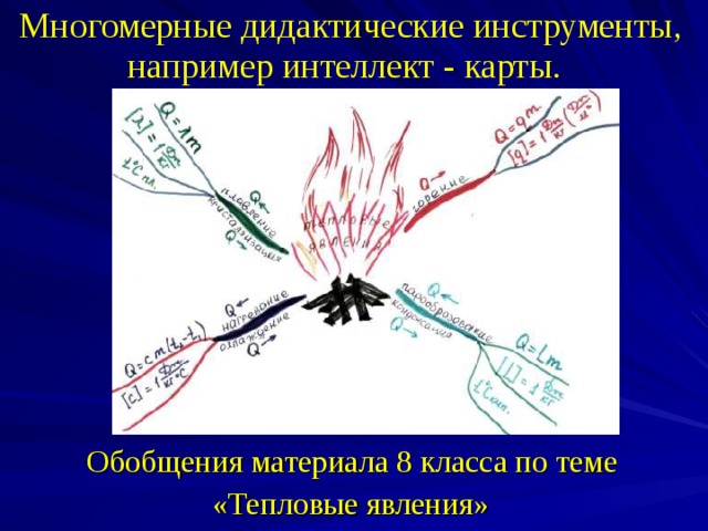 Электрическое поле интеллект карта