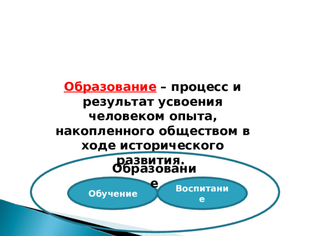 Приобщение человека к знаниям накопленным обществом. Образование это процесс и результат усвоения человеком опыта.