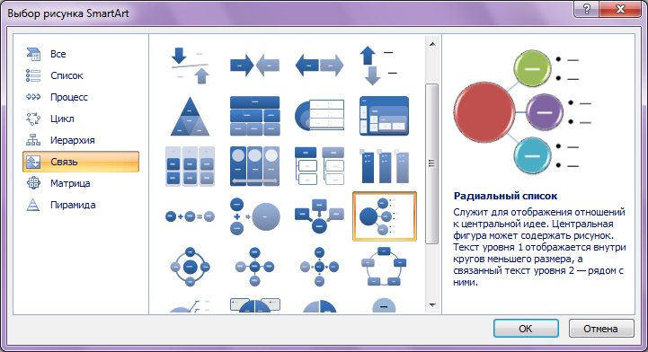 Инструмент smartart это рисунок