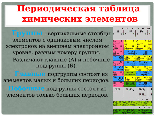 Элементы главной и побочной подгруппы как определить. Побочная Подгруппа в таблице Менделеева. Главные и побочные подгруппы таблицы Менделеева. Элементы побочных подгрупп периодической системы. Элементы главных подгрупп в таблице Менделеева.