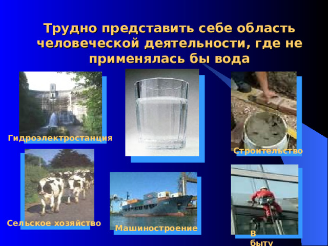Трудно представить себе область человеческой деятельности, где не применялась бы вода Гидроэлектростанция Строительство Сельское хозяйство Машиностроение В быту 