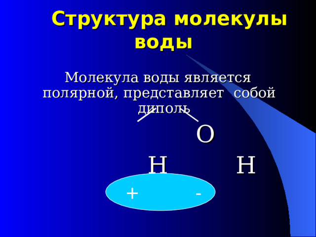  Структура молекулы воды Молекула воды является полярной, представляет собой диполь   О  Н Н + -  