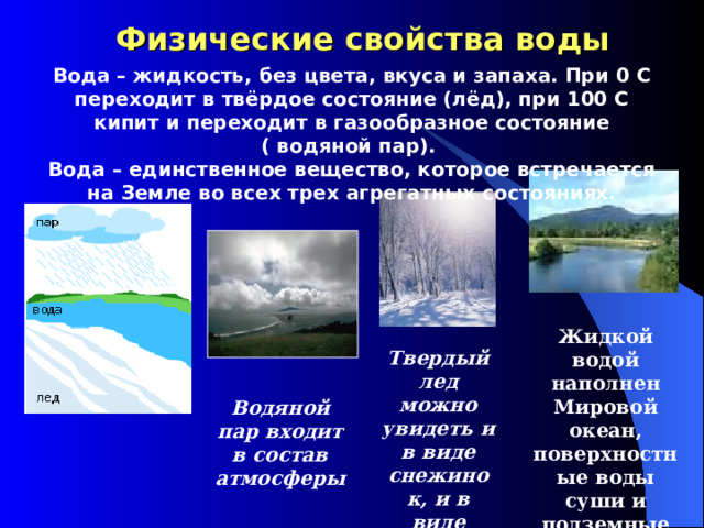  Физические свойства воды Вода – жидкость, без цвета, вкуса и запаха. При 0 С переходит в твёрдое состояние (лёд), при 100 С кипит и переходит в газообразное состояние  ( водяной пар). Вода – единственное вещество, которое встречается на Земле во всех трех агрегатных состояниях.        Жидкой водой наполнен Мировой океан, поверхностные воды суши и подземные воды Твердый лед можно увидеть и в виде снежинок, и в виде инея Водяной пар входит в состав атмосферы 