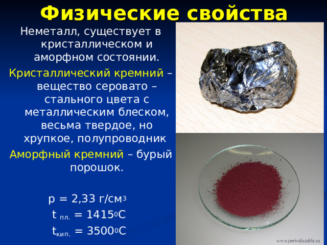 Выбери правильное применение природных соединений кремния. Аморфный кремний. Физические свойства кристаллического кремния.