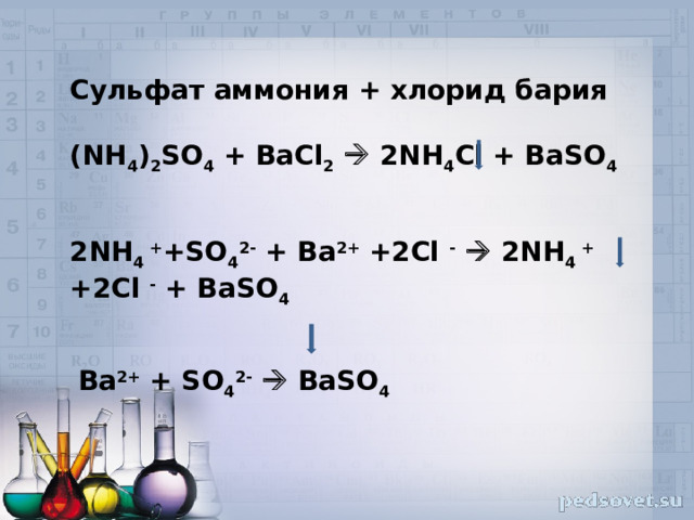 Кон bacl2. Nh4 2so4 bacl2. Соли аммония 9 класс химия. Bacl2 - x - baso4. Bacl2 nh4 2so4 nh4cl baso4.