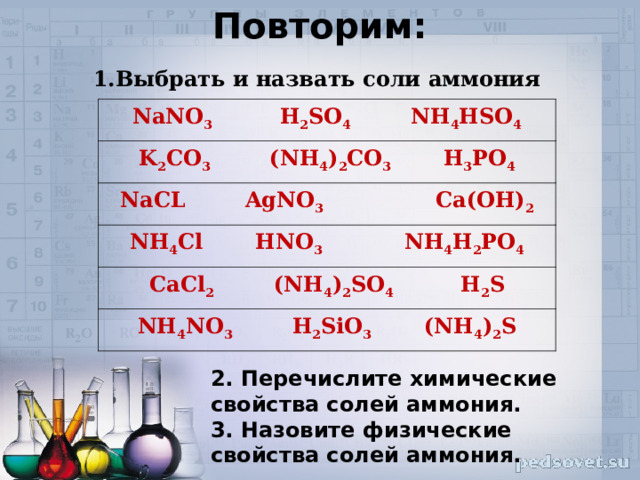 Соли аммония 9 класс химия