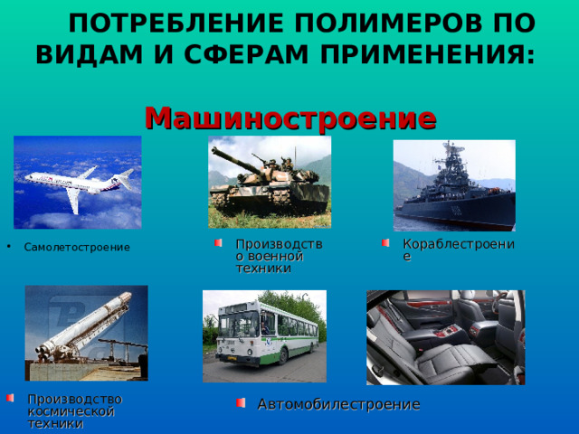  ПОТРЕБЛЕНИЕ ПОЛИМЕРОВ ПО ВИДАМ И СФЕРАМ ПРИМЕНЕНИЯ:    Машиностроение Кораблестроение Производство военной техники Самолетостроение Производство космической техники Автомобилестроение 