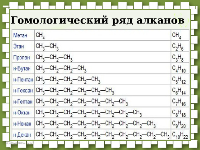 Гомологический ряд алканов 