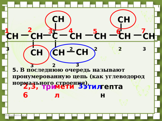 CH 3 CH 3 2 7 4 1 5 3 6 C CH 3 CH 2 CH 2 CH 3 CH 2 CH CH 3 CH 2 CH 3 5. В последнюю очередь называют пронумерованную цепь (как углеводород нормального строения). 3 2,3,6 метил этил три гептан 