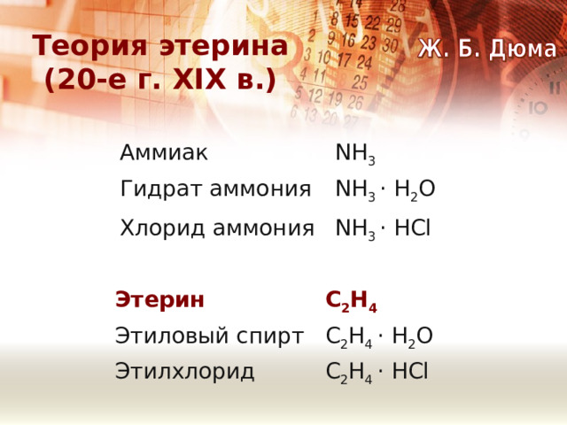 Теория этерина (20-е г. XIX в.) Аммиак N Н 3 Гидрат аммония N Н 3 · Н 2 О Хлорид аммония N Н 3 · Н Cl Этерин Этиловый спирт С 2 Н 4 Этилхлорид С 2 Н 4 · Н 2 О С 2 Н 4 · Н Cl  