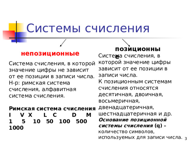Системы счисления позиционные непозиционные Система счисления, в которой значение цифры зависит от ее позиции в записи числа. К позиционным системам счисления относятся десятичная, двоичная, восьмеричная, двенадцатеричная, шестнадцатеричная и др. Основание позиционной системы счисления (q) – количество символов, используемых для записи числа.  Система счисления, в которой значение цифры не зависит от ее позиции в записи числа. Н-р: римская система счисления, алфавитная система счисления.  Римская система счисления I V  X L  C D  M 1 5 10 50 100 500 1000  