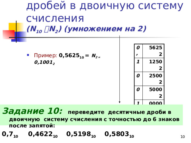 Перевод десятичных дробей в двоичную систему счисления  (N 10   N 2 ) (умножением на 2) 0, 5625 1 2 1250 0 2 0 2500 2 5000 1 2 0000 Пример: 0,5625 10 = N 2 = 0,1001 2 Задание 10:  переведите десятичные дроби в двоичную систему счисления с точностью до 6 знаков после запятой: 0,7 10   0,4622 10  0,5198 10  0,5803 10   