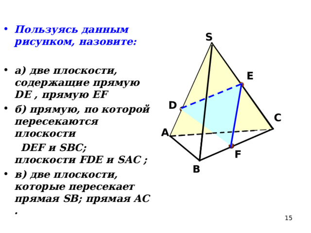 Пользуясь данным рисунком, назовите:  а) две плоскости, содержащие прямую DE , прямую EF б) прямую, по которой пересекаются плоскости  DEF и SBC ; плоскости FDE и SAC ; в) две плоскости, которые пересекает прямая SB ; прямая AC . S E D С А F В 15 