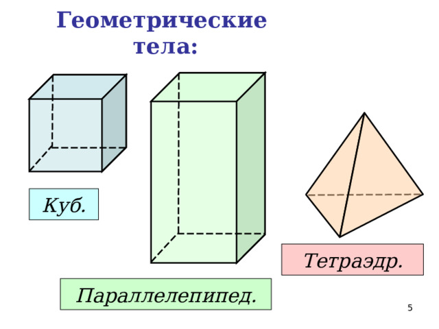 Геометрические тела: Куб. Тетраэдр. Параллелепипед. 5 