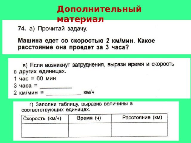 Дополнительный материал 