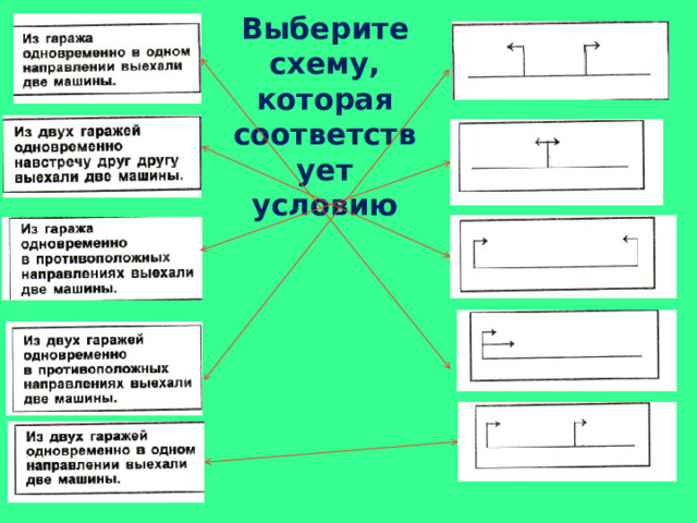 Выберите схему, которая соответствует условию 