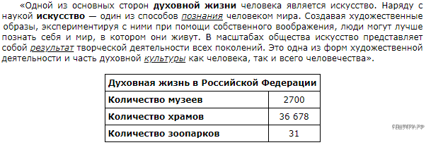 Интервал между текстом и таблицей 12 пунктов. Интервал между текстом и таблицей не менее 12 пунктов. Задание из ОГЭ создайте в текстовом редакторе документ. Интервал не менее 12 пунктов более 24 между текстом.