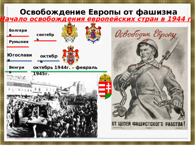  Освобождение Европы от фашизма Начало освобождения европейских стран в 1944 г.    Болгария сентябрь Румыния Югославия октябрь октябрь 1944г. – февраль 1945г.  Венгрия 
