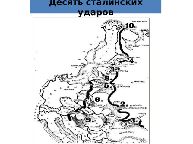 Десять сталинских ударов 