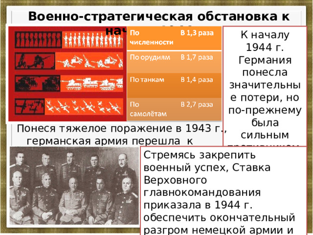 Согласованы планы окончательного разгрома германии