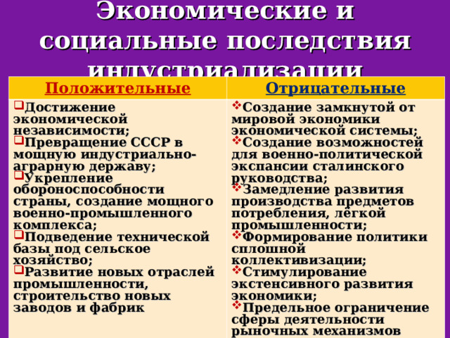 Экономические и социальные последствия индустриализации Положительные Отрицательные Достижение экономической независимости; Превращение СССР в мощную индустриально-аграрную державу; Укрепление обороноспособности страны, создание мощного военно-промышленного комплекса; Подведение технической базы под сельское хозяйство; Развитие новых отраслей промышленности, строительство новых заводов и фабрик  Создание замкнутой от мировой экономики экономической системы; Создание возможностей для военно-политической экспансии сталинского руководства; Замедление развития производства предметов потребления, лёгкой промышленности; Формирование политики сплошной коллективизации; Стимулирование экстенсивного развития экономики; Предельное ограничение сферы деятельности рыночных механизмов  