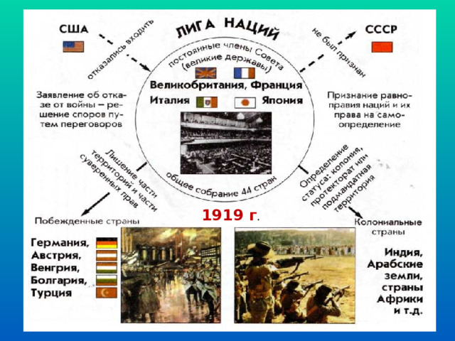 1919 г . 