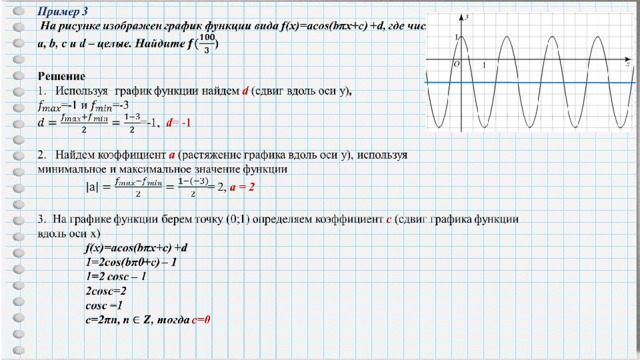 Презентация "Чтение графиков функций"