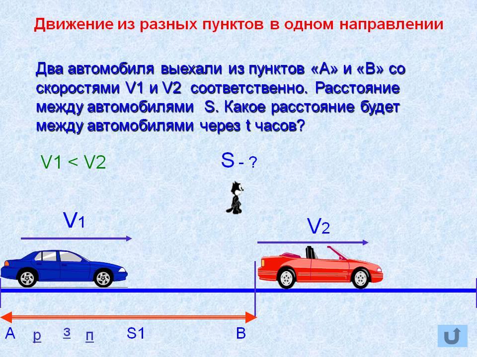 Автомобиль волга едет со скоростью 120 км ч определите разность потенциалов на концах передней оси