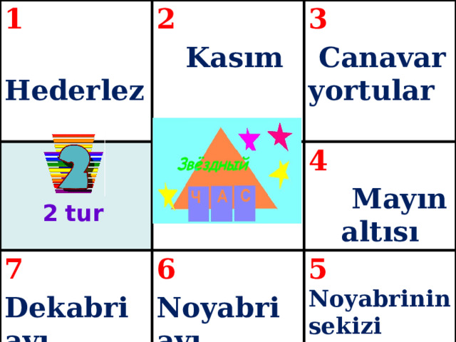 1 2  Hederlez   Kasım  3 7 6 Dekabri ayı 4  Canavar yortular  Mayın altısı Noyabri ayı 5 Noyabrinin sekizi 2  tur  